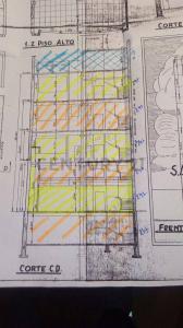 Monserrat, Capital Federal 00001, Argentine