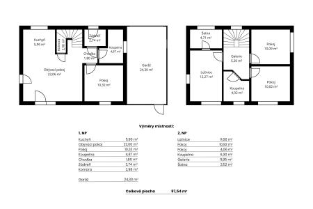 Cerhonice, Písek 39804, 捷克共和國