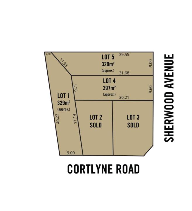 LOT 1-4-5/25 Cortlyne Road, Rostrevor, SA 5073, Australia