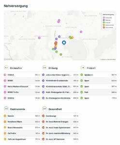 Dortmund, Nordrhein-Westfalen 44229, Deutschland