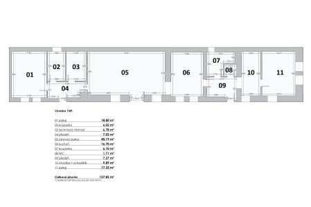 Loket, Benešov 25768, Czech Republic