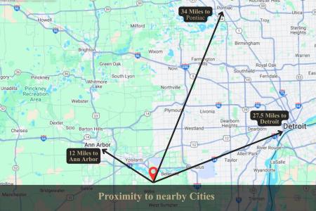 7420 Rawsonville Road, Belleville, Michigan 48111, Amerika Birleşik Devletleri