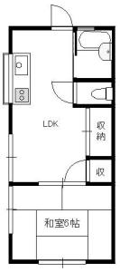 小門町65-11, みのり荘, 八王子市, Tokyo 192-0054, Japan