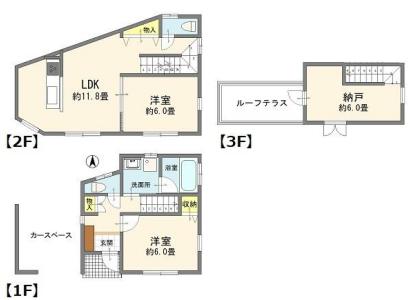 志茂１丁目, 北区, Tokyo 115-0042, Japan