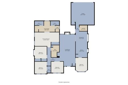 6501 Stamps Street, Rowlett, Texas 75089, Estados Unidos