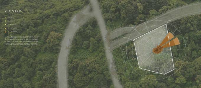 Reserva Conchal , Reserva Conchal Cabo Velas Santa Cruz, Guanacaste 50308, Costa Rica