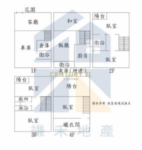 中興北路, 新屋區, Taoyuan 327, Taïwan
