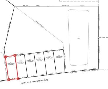 TBD Liberty Church Rd., Loris, South Carolina 29569, USA