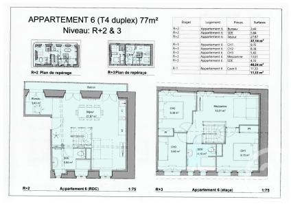Cauterets, Midi Pireneje 65110, Francja