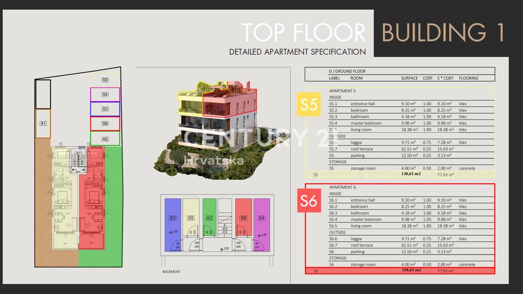 Sveti Filip i Jakov, Sveti Filip I Jakov, Zadarska Županija, كرواتيا