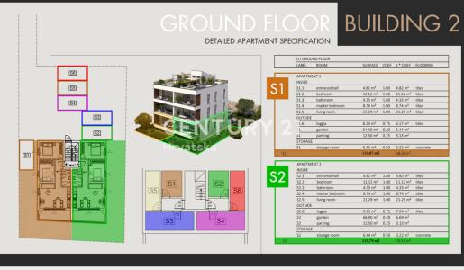 Sveti Filip i Jakov, Sveti Filip I Jakov, Zadarska Županija, 克罗地亚