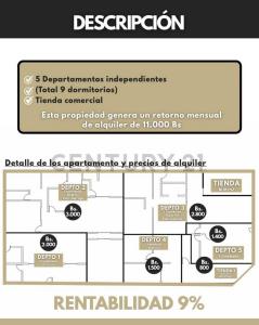 AV. BENI 8VO Y 9NO ANILLO , Norte, Santa Cruz 591, Bolivia