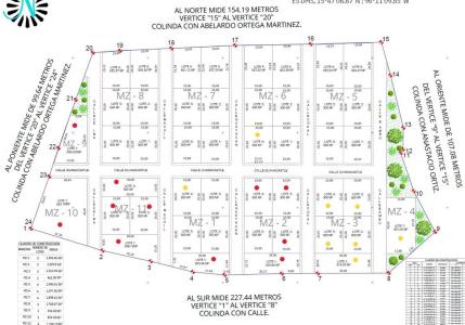 sn sn,, Huatulco, Oaxaca 70985, Messico