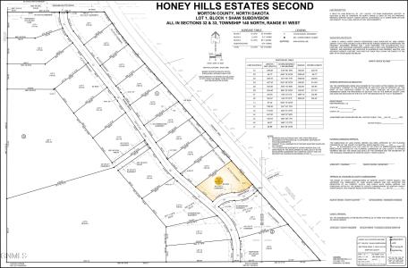 3535 Rhone Drive, Mandan, צפון דקוטה 58554, ארצות הברית של אמריקה 