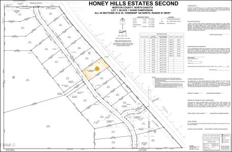 3523 Rhone Drive, Mandan, צפון דקוטה 58554, ארצות הברית של אמריקה 