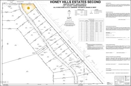 3503 Rhone Drive, Mandan, צפון דקוטה 58554, ארצות הברית של אמריקה 