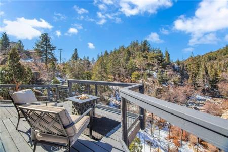 33141 Big Bear Lake, Running Springs, California 92382, USA