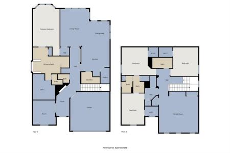 5644 Salt Springs Drive, Fort Worth, Texas 76179, USA