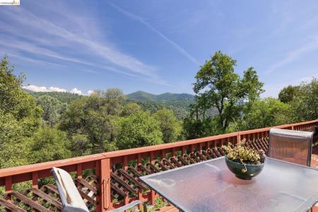 19387 Mira Monte Road, Tuolumne, California 95379, USA