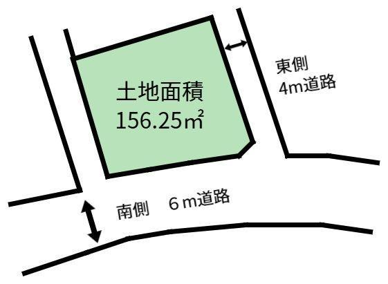 中村南4丁目, 土浦市中村南4丁目 土地売り, 土浦市, Ibaraki 300-0843, Japan