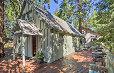 42036 Tollhouse Road, Shaver Lake, Californie 93664, États-Unis