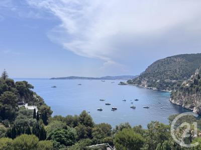 Cap D Ail, Provence-Alpes-Côte D'Azur 06320, France