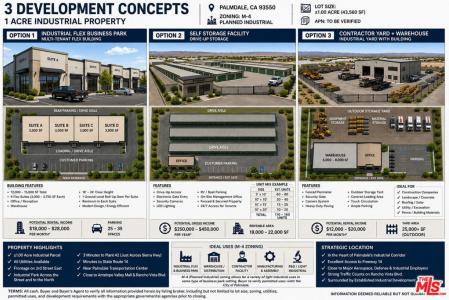 3 VAC Ste/vic Carolside Avenue, Palmdale, California 93550, USA